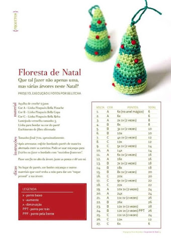 Albero Di Natale Uncinetto Esecuzione.Alberi Di Natale Schema Gratis Tutorial Uncinetto Crochet
